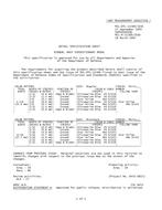 MIL MIL-DTL-11589/103E