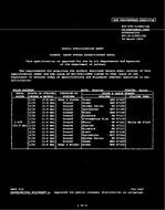 MIL MIL-DTL-11589/12E