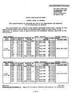 MIL MIL-DTL-11589/161D