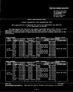 MIL MIL-DTL-11589/167E