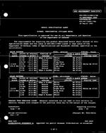 MIL MIL-DTL-11589/179D