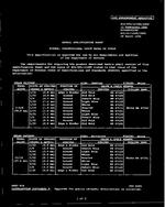 MIL MIL-DTL-11589/180E