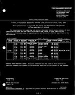 MIL MIL-DTL-11589/191D