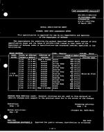 MIL MIL-DTL-11589/195C