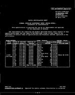 MIL MIL-DTL-11589/202F