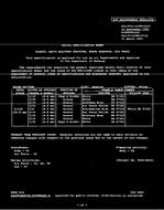 MIL MIL-DTL-11589/221C