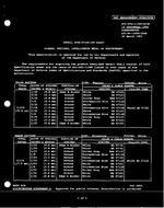 MIL MIL-DTL-11589/226C