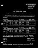 MIL MIL-DTL-11589/228C