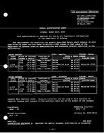 MIL MIL-DTL-11589/230C