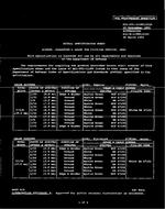 MIL MIL-DTL-11589/231D