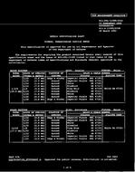 MIL MIL-DTL-11589/233C