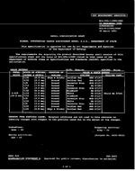 MIL MIL-DTL-11589/286C