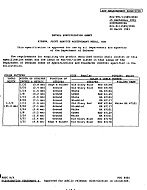 MIL MIL-DTL-11589/293C