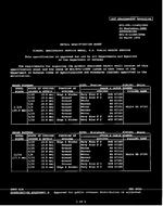 MIL MIL-DTL-11589/296C