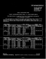 MIL MIL-DTL-11589/298C