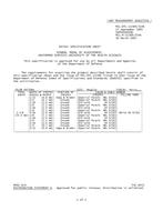 MIL MIL-DTL-11589/314B MIL MIL-DTL-11589/314B