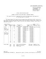 MIL MIL-DTL-11589/362C