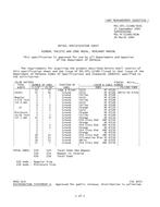 MIL MIL-DTL-11589/363C