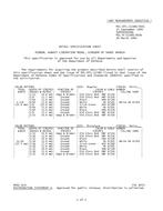 MIL MIL-DTL-11589/365C