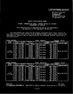 MIL MIL-DTL-11589/375C