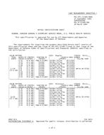 MIL MIL-DTL-11589/380A