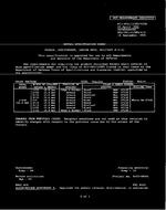 MIL MIL-DTL-11589/415A