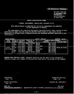 MIL MIL-DTL-11589/421