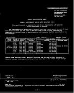 MIL MIL-DTL-11589/422