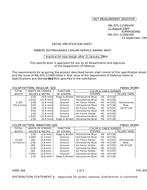 MIL MIL-DTL-11589/45F MIL MIL-DTL-11589/45F