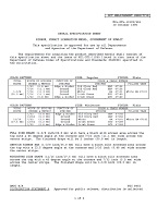 MIL MIL-DTL-11589/466A