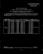 MIL MIL-DTL-11589/468