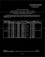 MIL MIL-DTL-11589/470