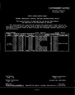 MIL MIL-DTL-11589/472