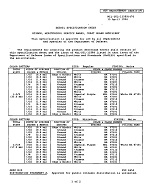 MIL MIL-DTL-11589/476