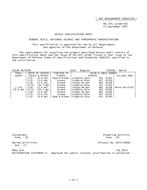 MIL MIL-DTL-11589/505 MIL MIL-DTL-11589/505