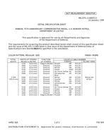 MIL MIL-DTL-11589/511 MIL MIL-DTL-11589/511