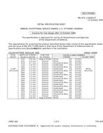 MIL MIL-DTL-11589/537 MIL MIL-DTL-11589/537