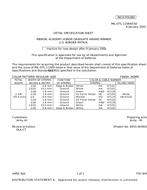 MIL MIL-DTL-11589/550