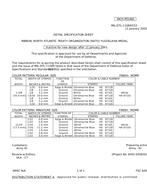 MIL MIL-DTL-11589/553