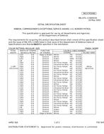 MIL MIL-DTL-11589/555