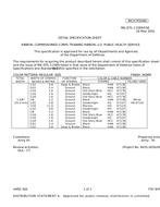 MIL MIL-DTL-11589/556