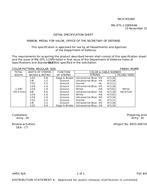 MIL MIL-DTL-11589/566