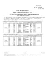 MIL MIL-DTL-11589/570