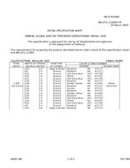 MIL MIL-DTL-11589/579