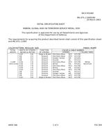 MIL MIL-DTL-11589/580