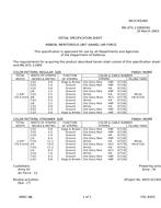 MIL MIL-DTL-11589/581