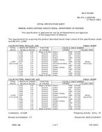 MIL MIL-DTL-11589/585