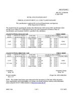 MIL MIL-DTL-11589/596