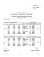 MIL MIL-DTL-11589/600 MIL MIL-DTL-11589/600