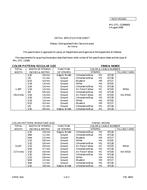 MIL MIL-DTL-11589/601